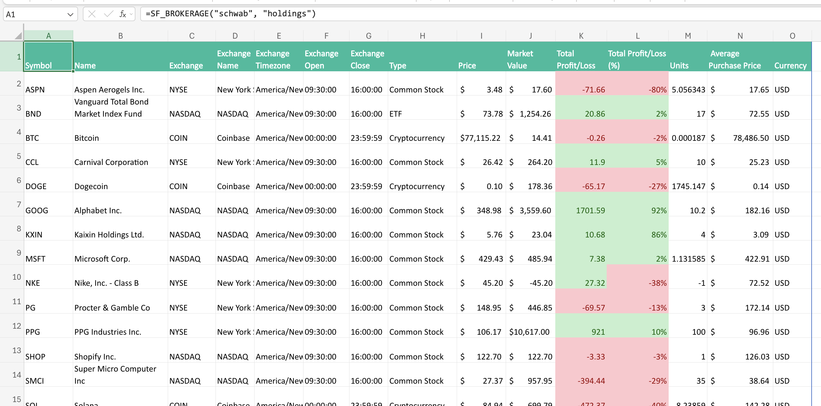 Charles Schwab holdings displayed in Excel