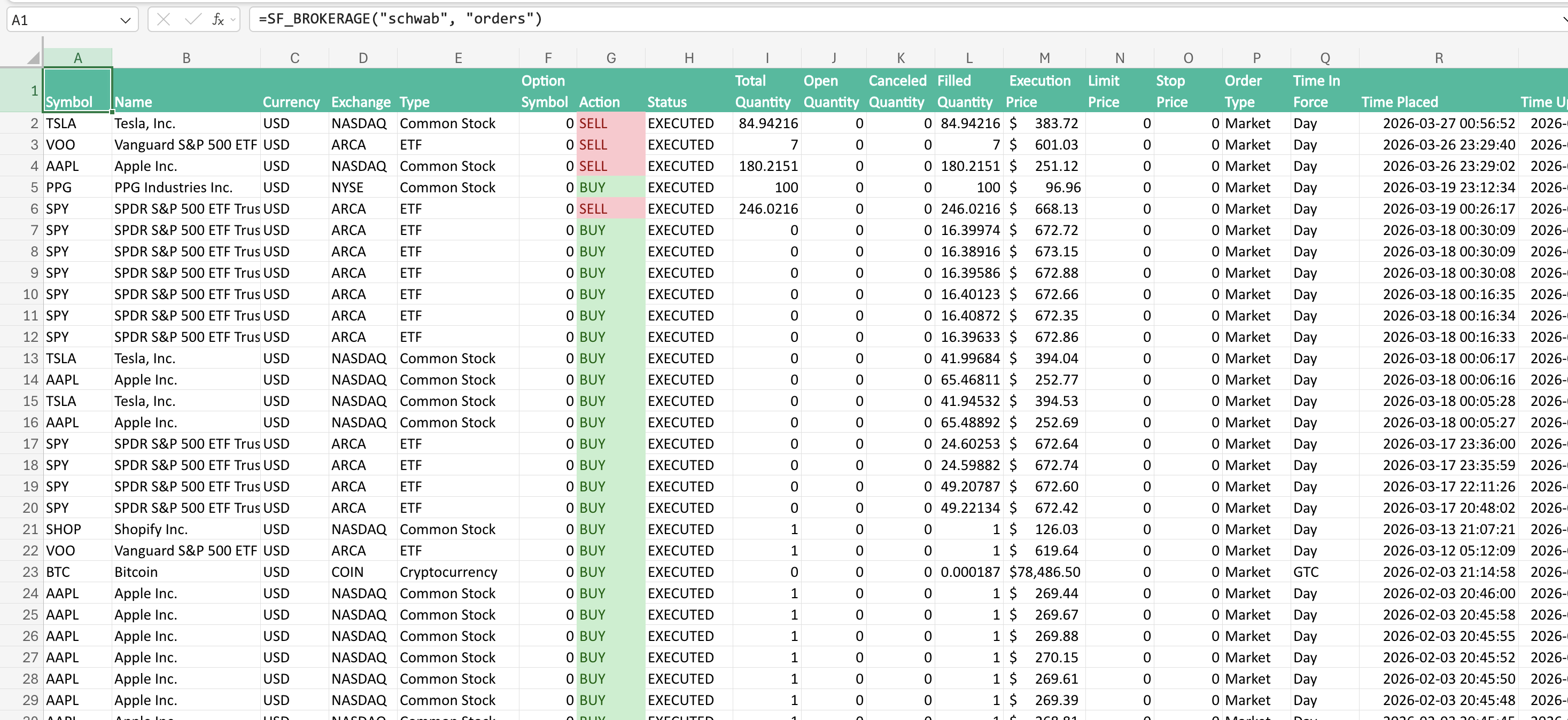 Charles Schwab account orders in Excel
