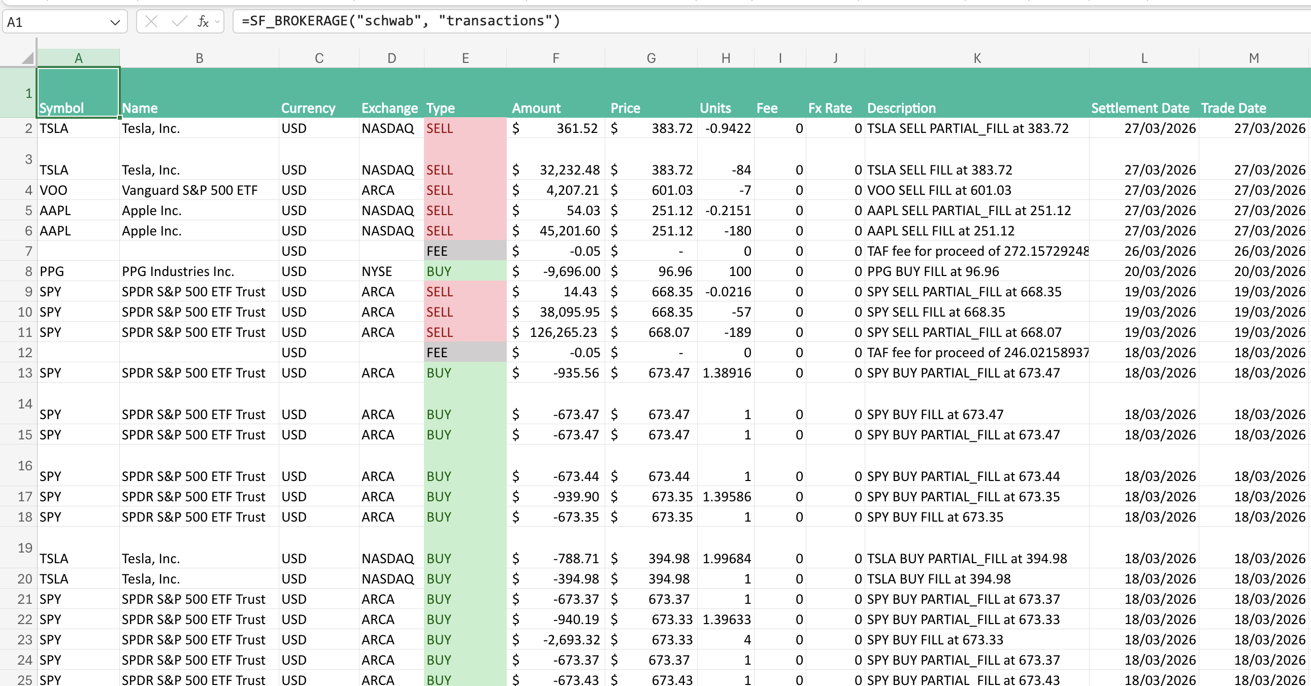 Charles Schwab transaction history in Excel