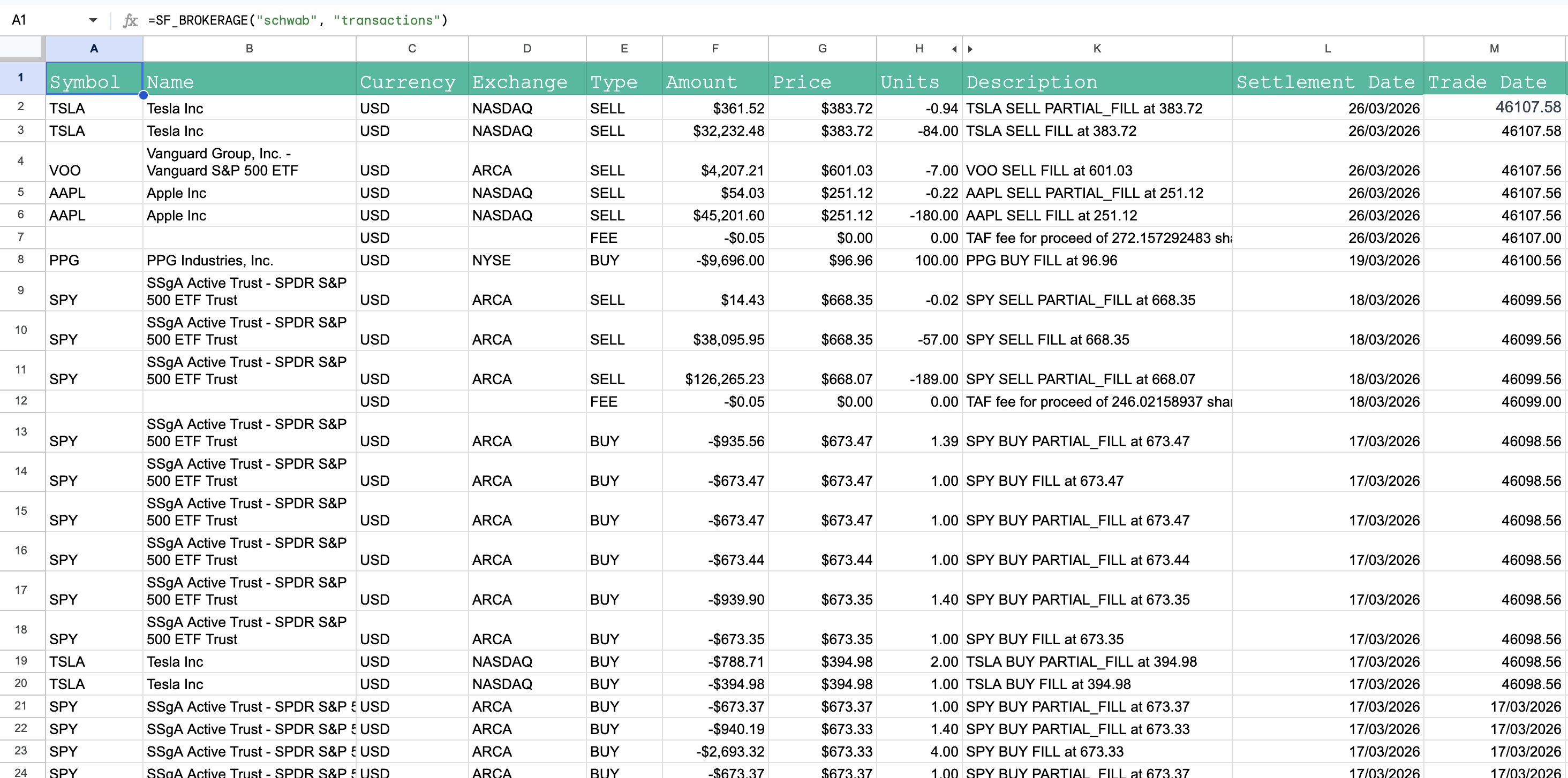 Charles Schwab transaction history in Google Sheets