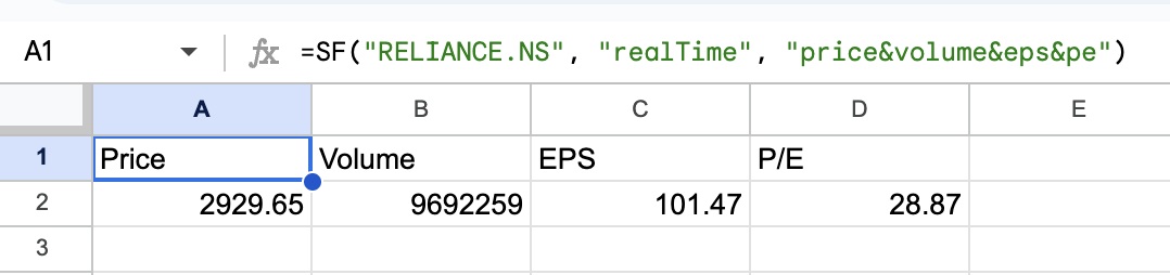 RELIANCE.NS quote data in Google Sheets