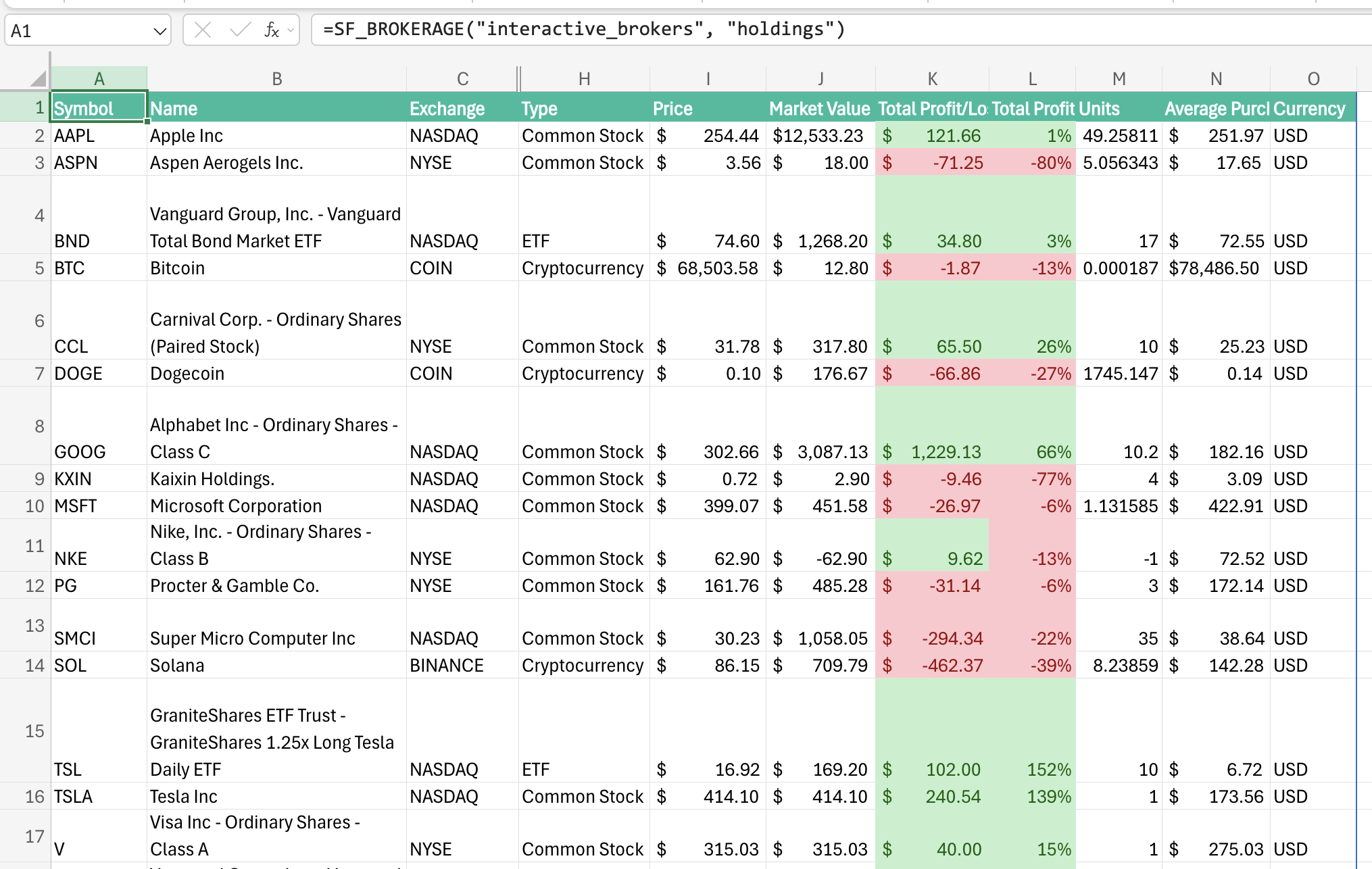 Interactive Brokers holdings displayed in Excel
