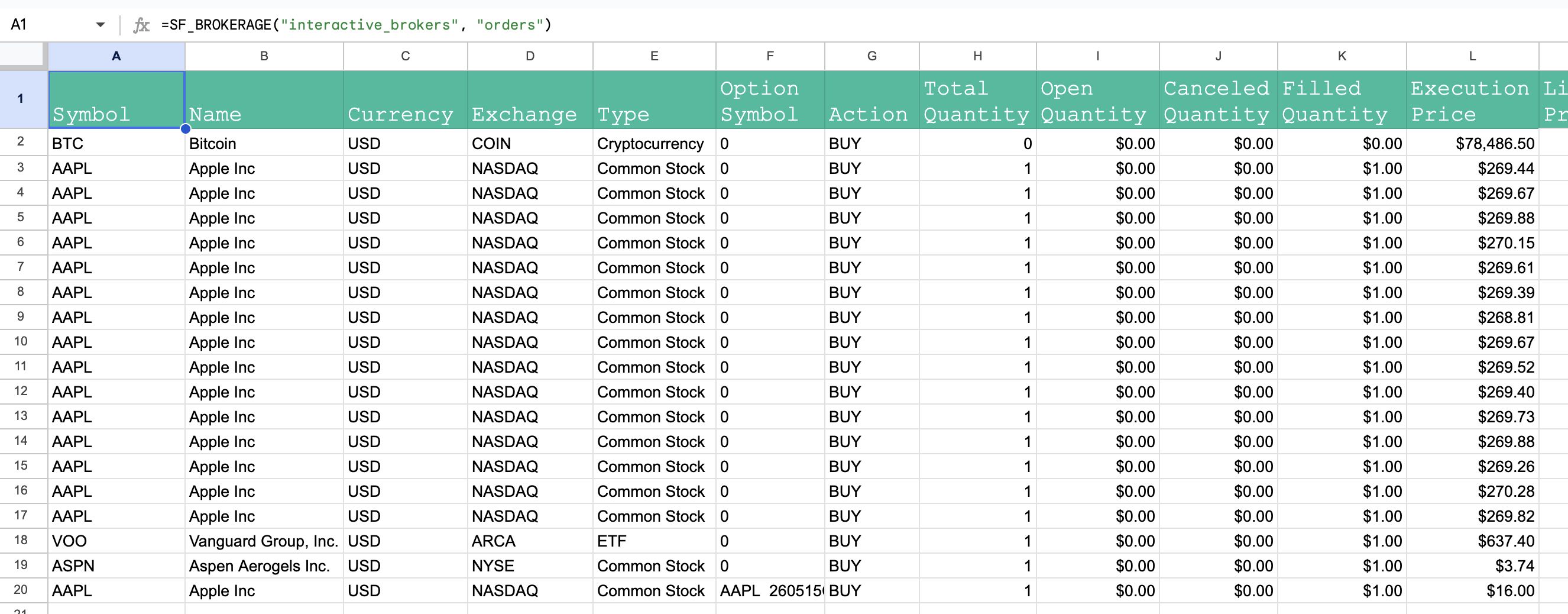 Interactive Brokers orders displayed in Google Sheets
