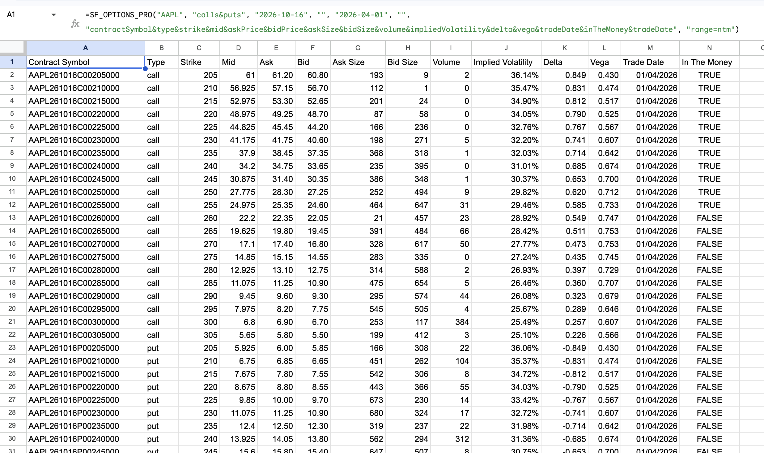 Historical options chain snapshot for backtesting in Google Sheets or Excel