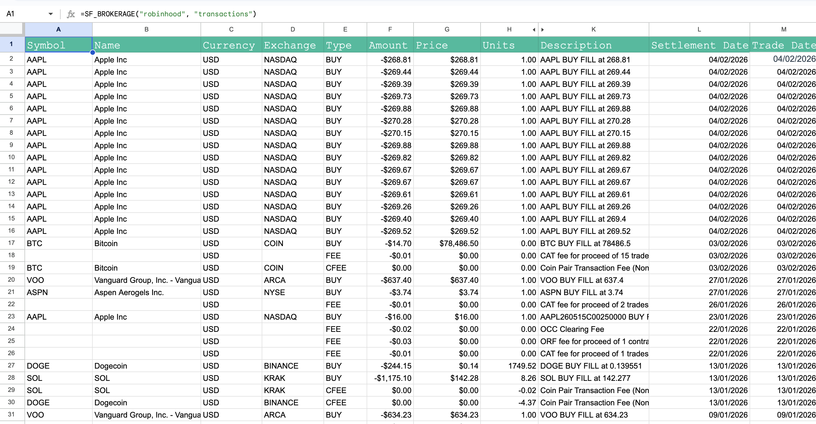 Robinhood transaction history in Google Sheets